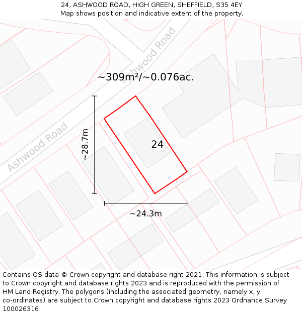 24, ASHWOOD ROAD, HIGH GREEN, SHEFFIELD, S35 4EY: Plot and title map