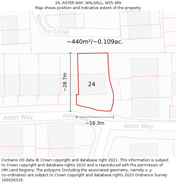 24, ASTER WAY, WALSALL, WS5 4RX: Plot and title map