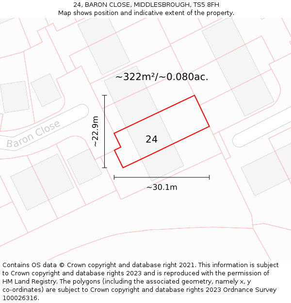 24, BARON CLOSE, MIDDLESBROUGH, TS5 8FH: Plot and title map