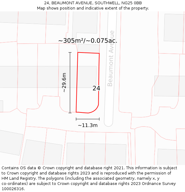 24, BEAUMONT AVENUE, SOUTHWELL, NG25 0BB: Plot and title map
