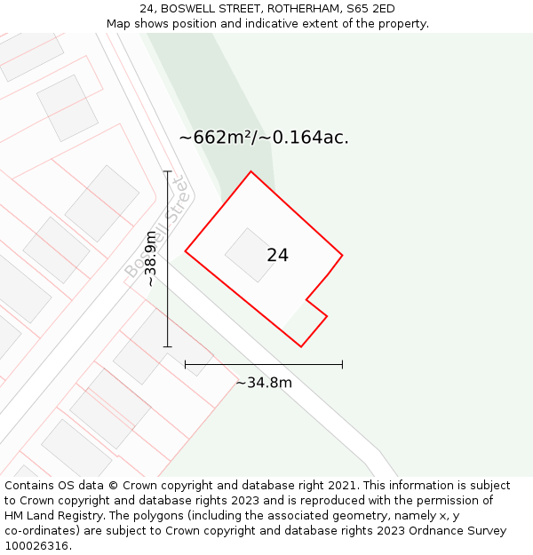 24, BOSWELL STREET, ROTHERHAM, S65 2ED: Plot and title map