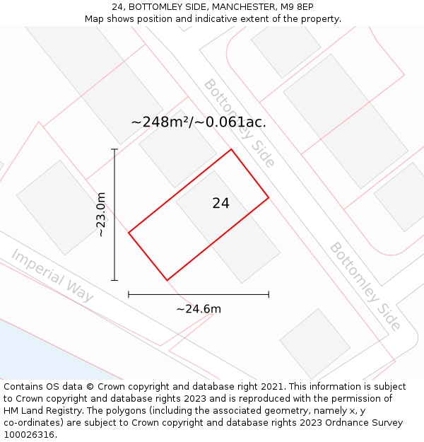 24, BOTTOMLEY SIDE, MANCHESTER, M9 8EP: Plot and title map