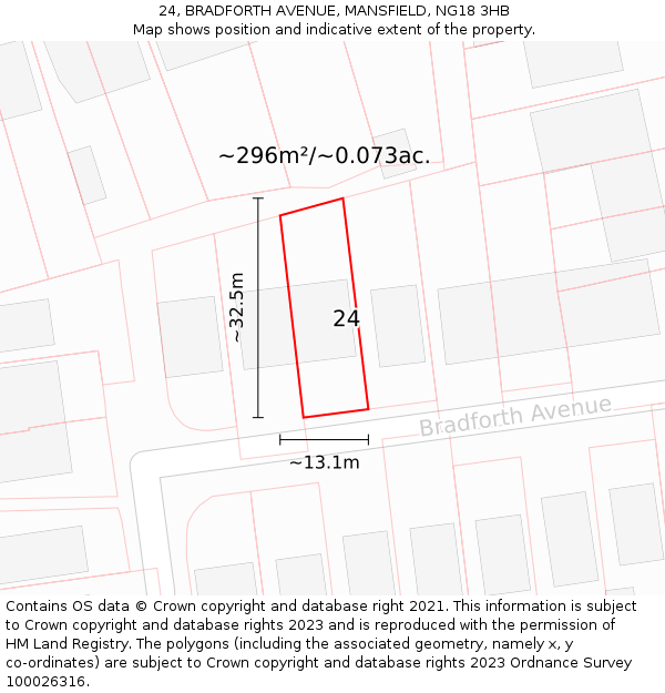24, BRADFORTH AVENUE, MANSFIELD, NG18 3HB: Plot and title map