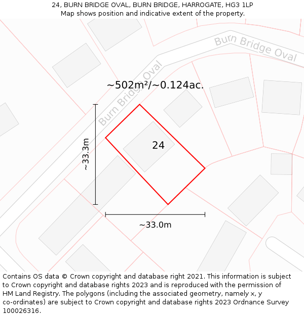 24, BURN BRIDGE OVAL, BURN BRIDGE, HARROGATE, HG3 1LP: Plot and title map