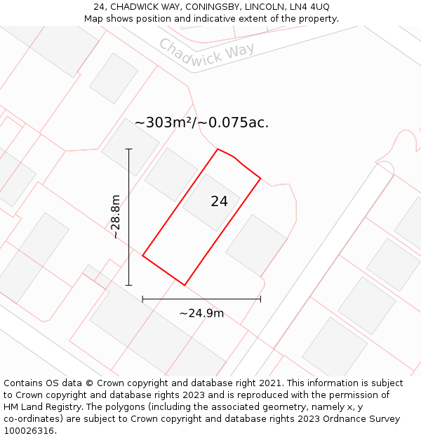 24, CHADWICK WAY, CONINGSBY, LINCOLN, LN4 4UQ: Plot and title map