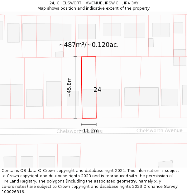 24, CHELSWORTH AVENUE, IPSWICH, IP4 3AY: Plot and title map
