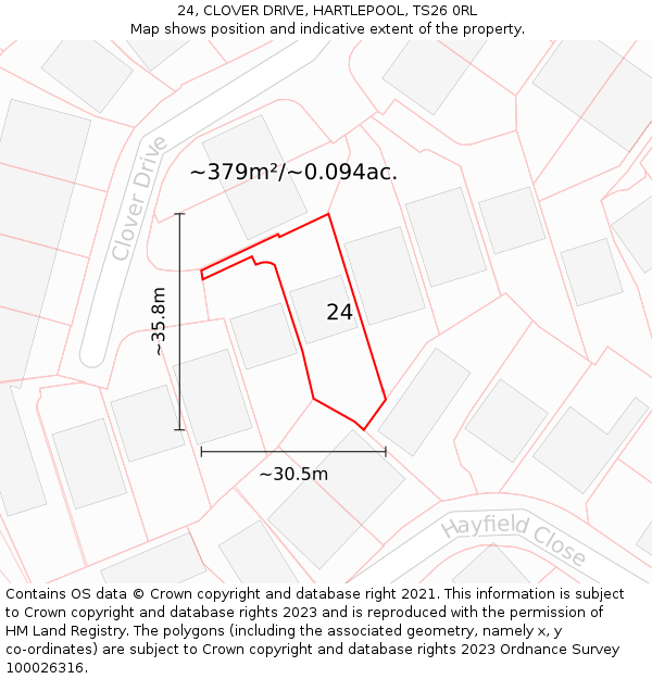24, CLOVER DRIVE, HARTLEPOOL, TS26 0RL: Plot and title map