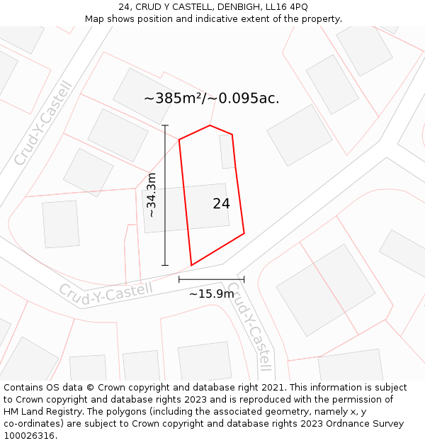 24, CRUD Y CASTELL, DENBIGH, LL16 4PQ: Plot and title map