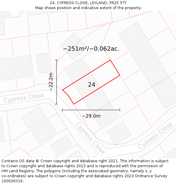 24, CYPRESS CLOSE, LEYLAND, PR25 5TY: Plot and title map