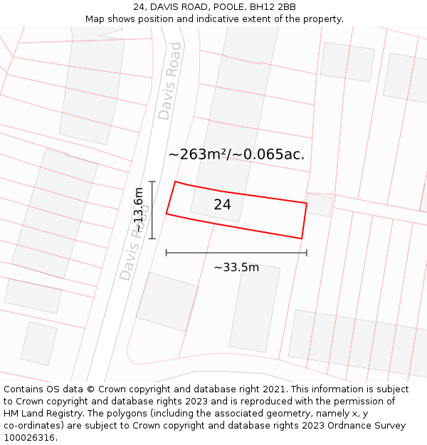 24, DAVIS ROAD, POOLE, BH12 2BB: Plot and title map