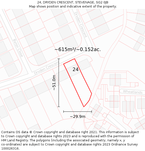 24, DRYDEN CRESCENT, STEVENAGE, SG2 0JB: Plot and title map