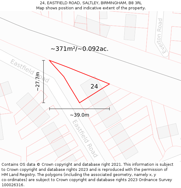 24, EASTFIELD ROAD, SALTLEY, BIRMINGHAM, B8 3RL: Plot and title map
