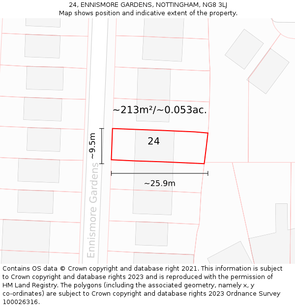 24, ENNISMORE GARDENS, NOTTINGHAM, NG8 3LJ: Plot and title map