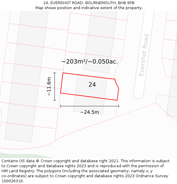24, EVERSHOT ROAD, BOURNEMOUTH, BH8 9PB: Plot and title map