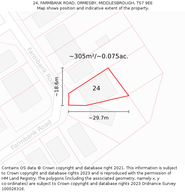 24, FARMBANK ROAD, ORMESBY, MIDDLESBROUGH, TS7 9EE: Plot and title map