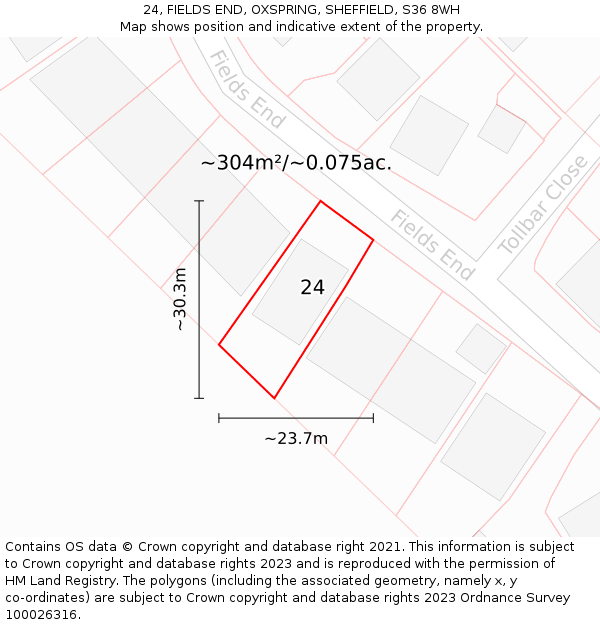 24, FIELDS END, OXSPRING, SHEFFIELD, S36 8WH: Plot and title map