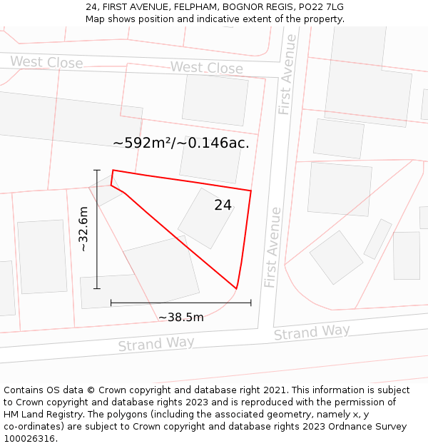 24, FIRST AVENUE, FELPHAM, BOGNOR REGIS, PO22 7LG: Plot and title map