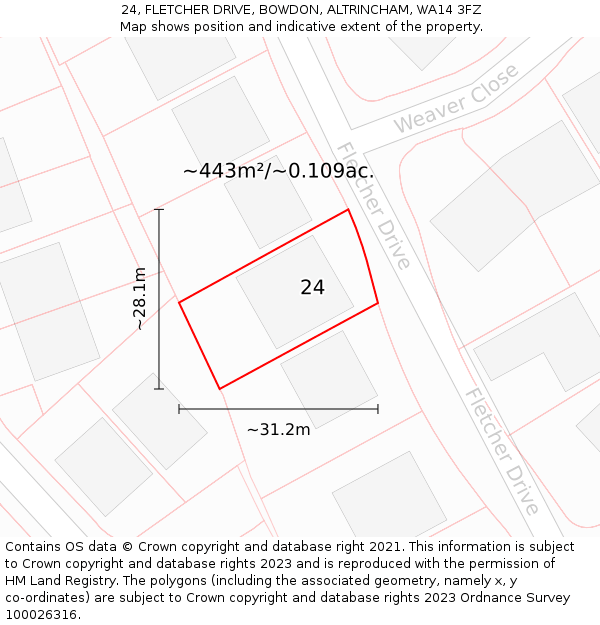 24, FLETCHER DRIVE, BOWDON, ALTRINCHAM, WA14 3FZ: Plot and title map