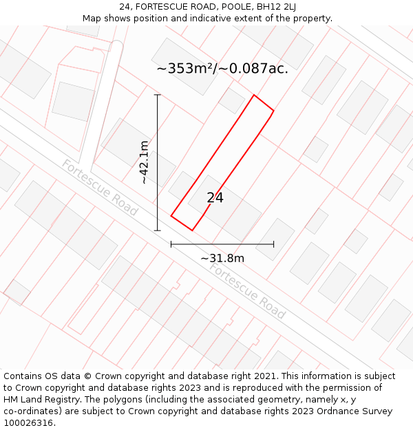 24, FORTESCUE ROAD, POOLE, BH12 2LJ: Plot and title map