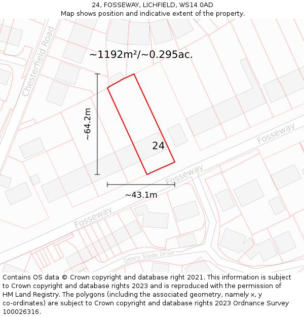 24, FOSSEWAY, LICHFIELD, WS14 0AD: Plot and title map