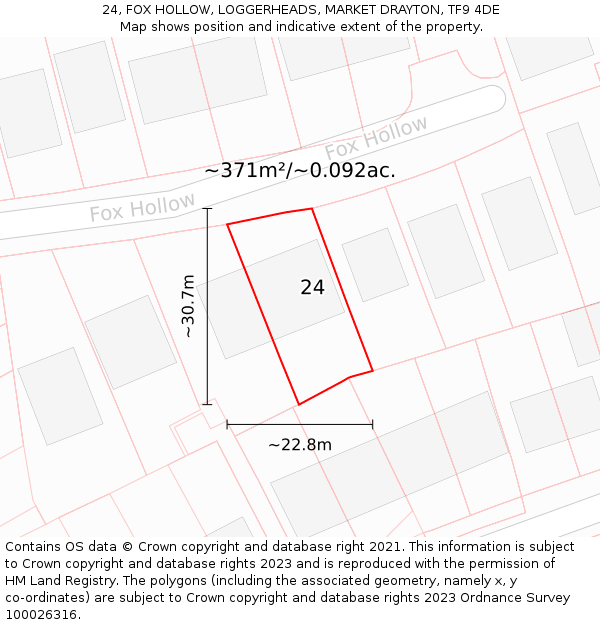 24, FOX HOLLOW, LOGGERHEADS, MARKET DRAYTON, TF9 4DE: Plot and title map