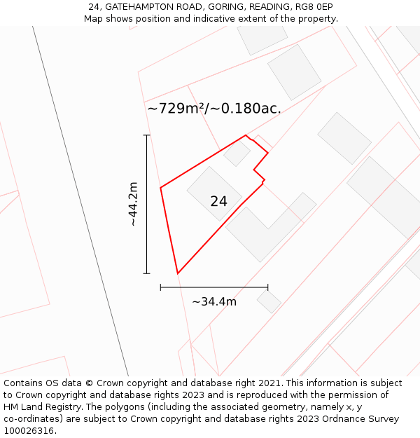 24, GATEHAMPTON ROAD, GORING, READING, RG8 0EP: Plot and title map