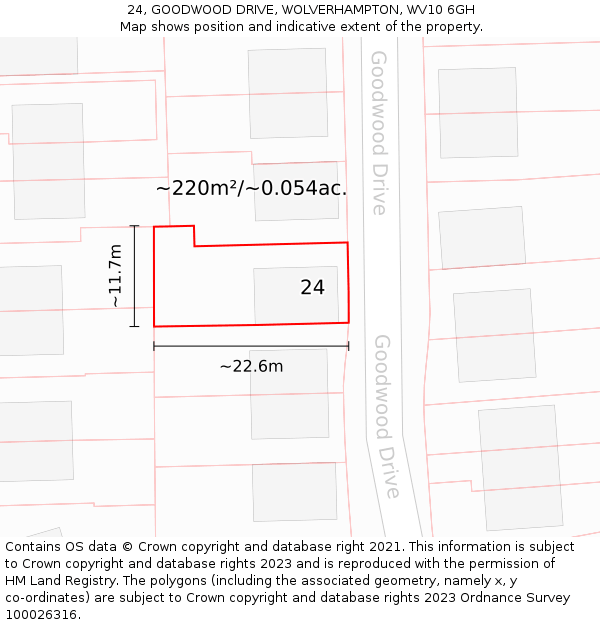 24, GOODWOOD DRIVE, WOLVERHAMPTON, WV10 6GH: Plot and title map