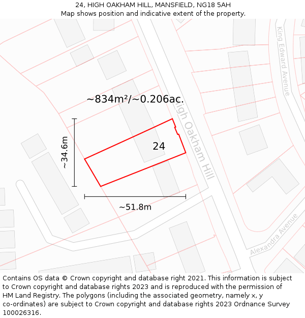 24, HIGH OAKHAM HILL, MANSFIELD, NG18 5AH: Plot and title map