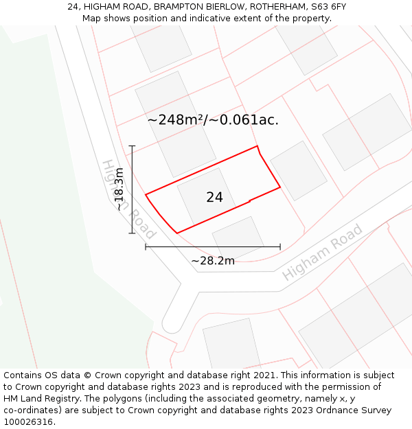 24, HIGHAM ROAD, BRAMPTON BIERLOW, ROTHERHAM, S63 6FY: Plot and title map