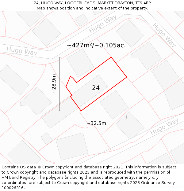 24, HUGO WAY, LOGGERHEADS, MARKET DRAYTON, TF9 4RP: Plot and title map