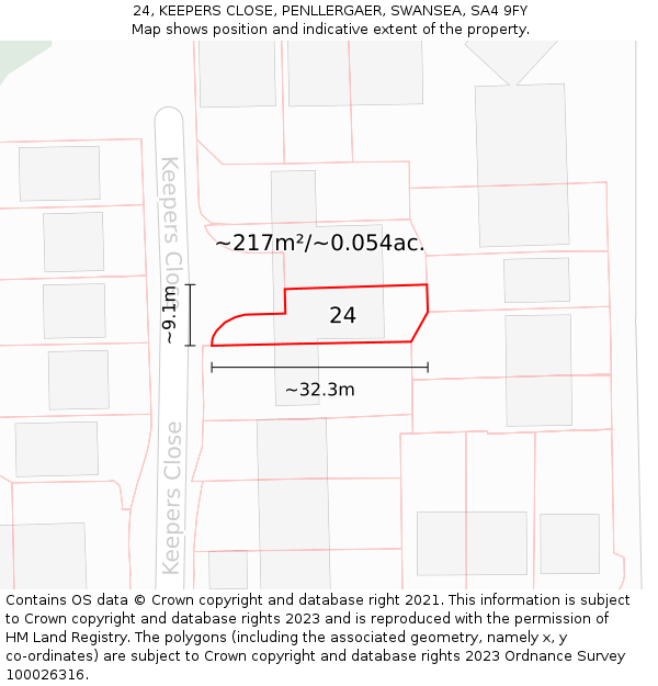 24, KEEPERS CLOSE, PENLLERGAER, SWANSEA, SA4 9FY: Plot and title map