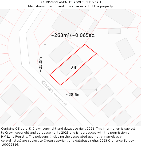 24, KINSON AVENUE, POOLE, BH15 3PH: Plot and title map