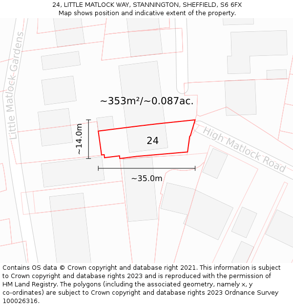 24, LITTLE MATLOCK WAY, STANNINGTON, SHEFFIELD, S6 6FX: Plot and title map