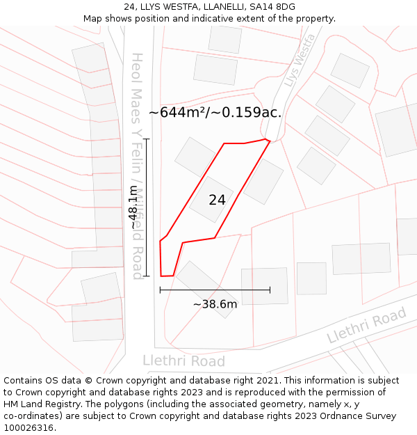 24, LLYS WESTFA, LLANELLI, SA14 8DG: Plot and title map