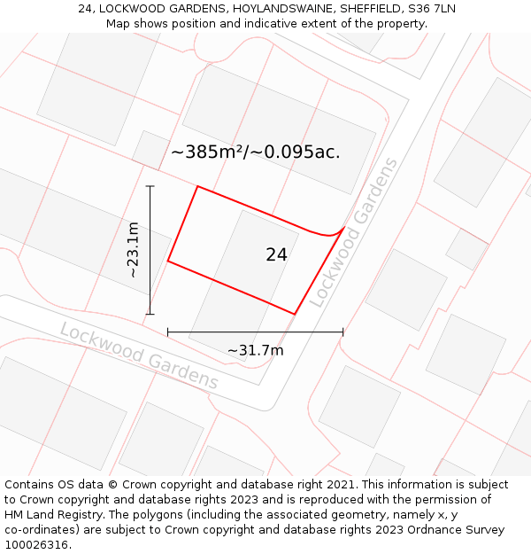 24, LOCKWOOD GARDENS, HOYLANDSWAINE, SHEFFIELD, S36 7LN: Plot and title map