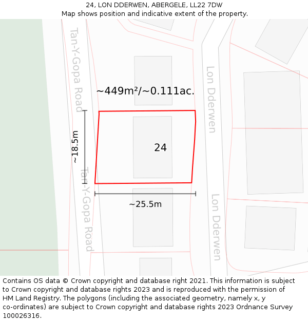 24, LON DDERWEN, ABERGELE, LL22 7DW: Plot and title map