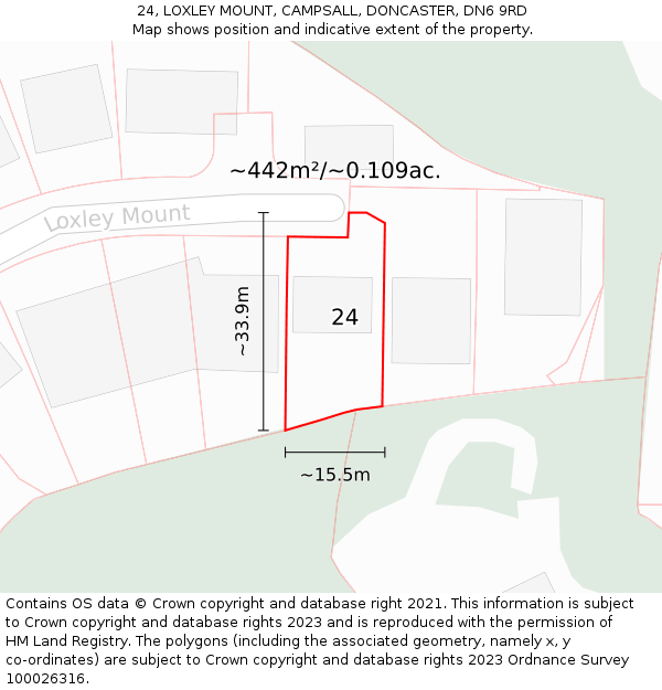 24, LOXLEY MOUNT, CAMPSALL, DONCASTER, DN6 9RD: Plot and title map
