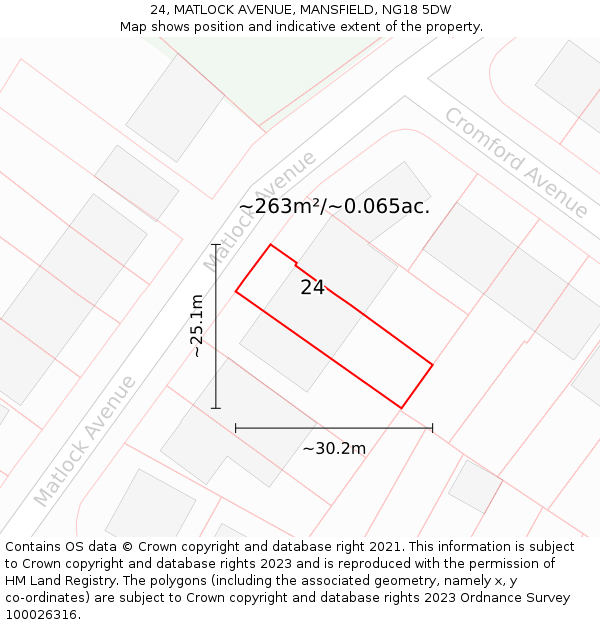 24, MATLOCK AVENUE, MANSFIELD, NG18 5DW: Plot and title map