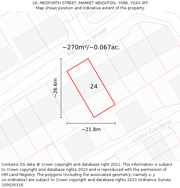 24, MEDFORTH STREET, MARKET WEIGHTON, YORK, YO43 3FF: Plot and title map