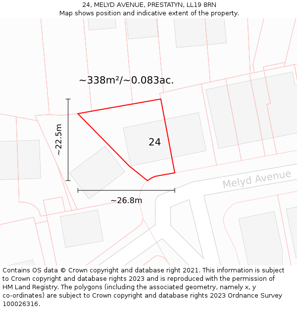 24, MELYD AVENUE, PRESTATYN, LL19 8RN: Plot and title map