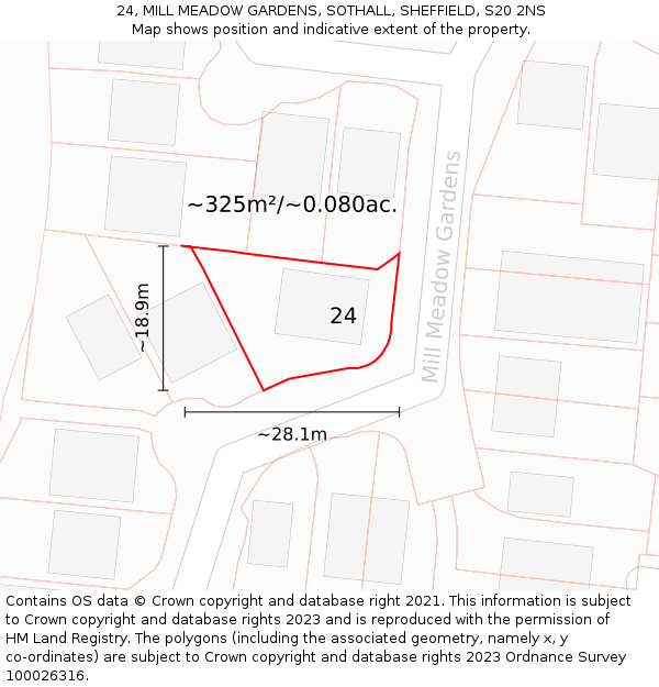 24, MILL MEADOW GARDENS, SOTHALL, SHEFFIELD, S20 2NS: Plot and title map