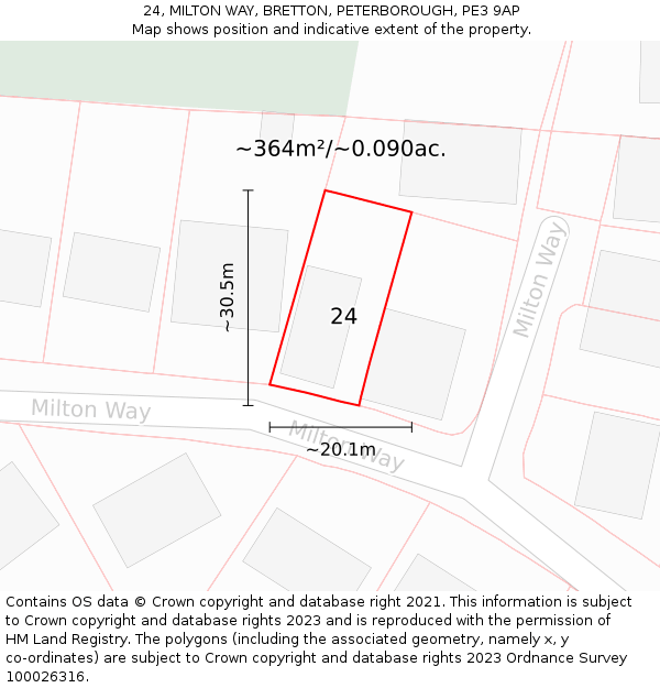 24, MILTON WAY, BRETTON, PETERBOROUGH, PE3 9AP: Plot and title map