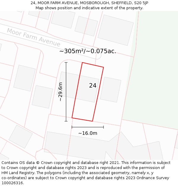 24, MOOR FARM AVENUE, MOSBOROUGH, SHEFFIELD, S20 5JP: Plot and title map