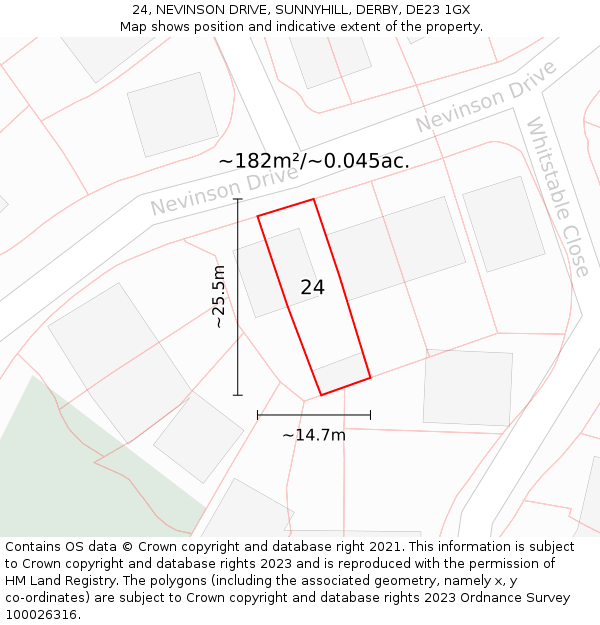 24, NEVINSON DRIVE, SUNNYHILL, DERBY, DE23 1GX: Plot and title map