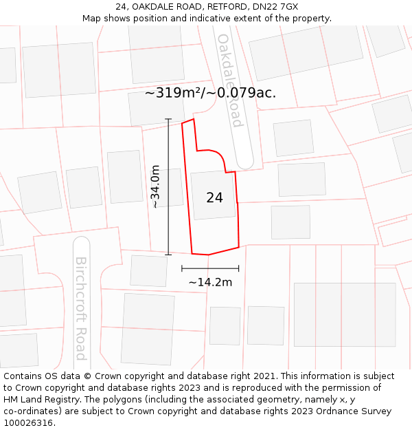 24, OAKDALE ROAD, RETFORD, DN22 7GX: Plot and title map