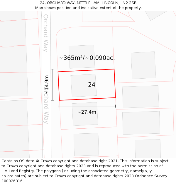 24, ORCHARD WAY, NETTLEHAM, LINCOLN, LN2 2SR: Plot and title map