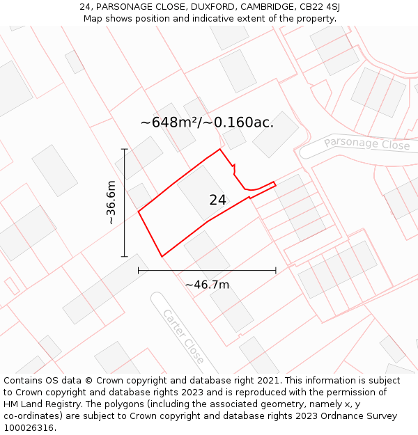 24, PARSONAGE CLOSE, DUXFORD, CAMBRIDGE, CB22 4SJ: Plot and title map