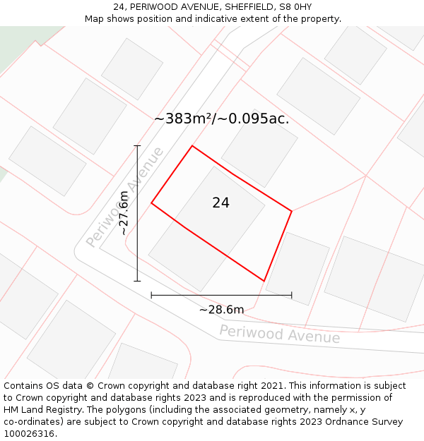 24, PERIWOOD AVENUE, SHEFFIELD, S8 0HY: Plot and title map