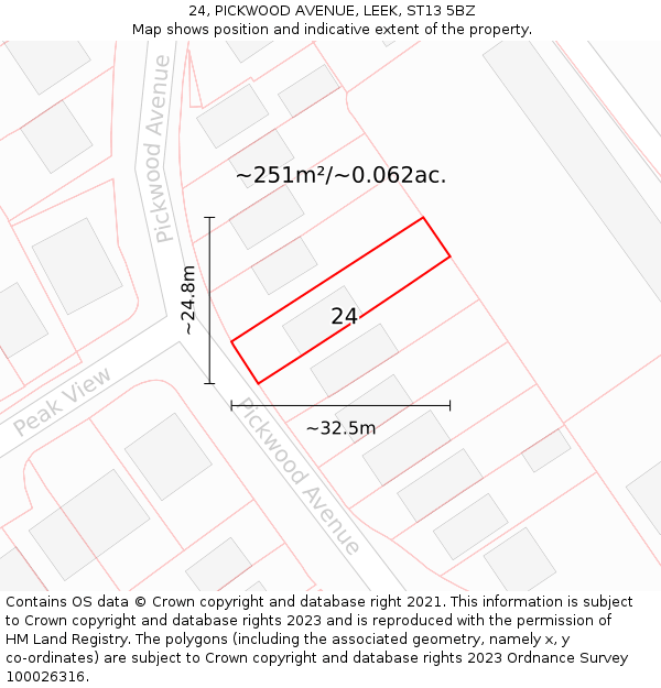 24, PICKWOOD AVENUE, LEEK, ST13 5BZ: Plot and title map