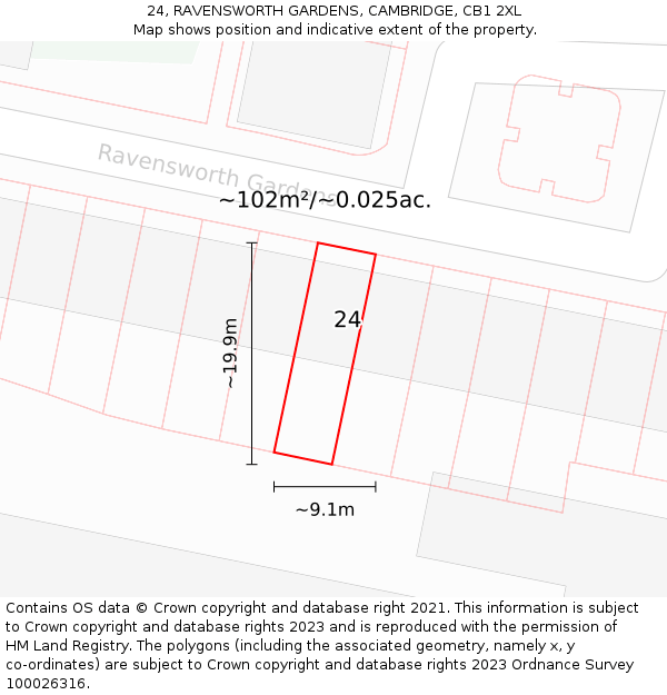 24, RAVENSWORTH GARDENS, CAMBRIDGE, CB1 2XL: Plot and title map